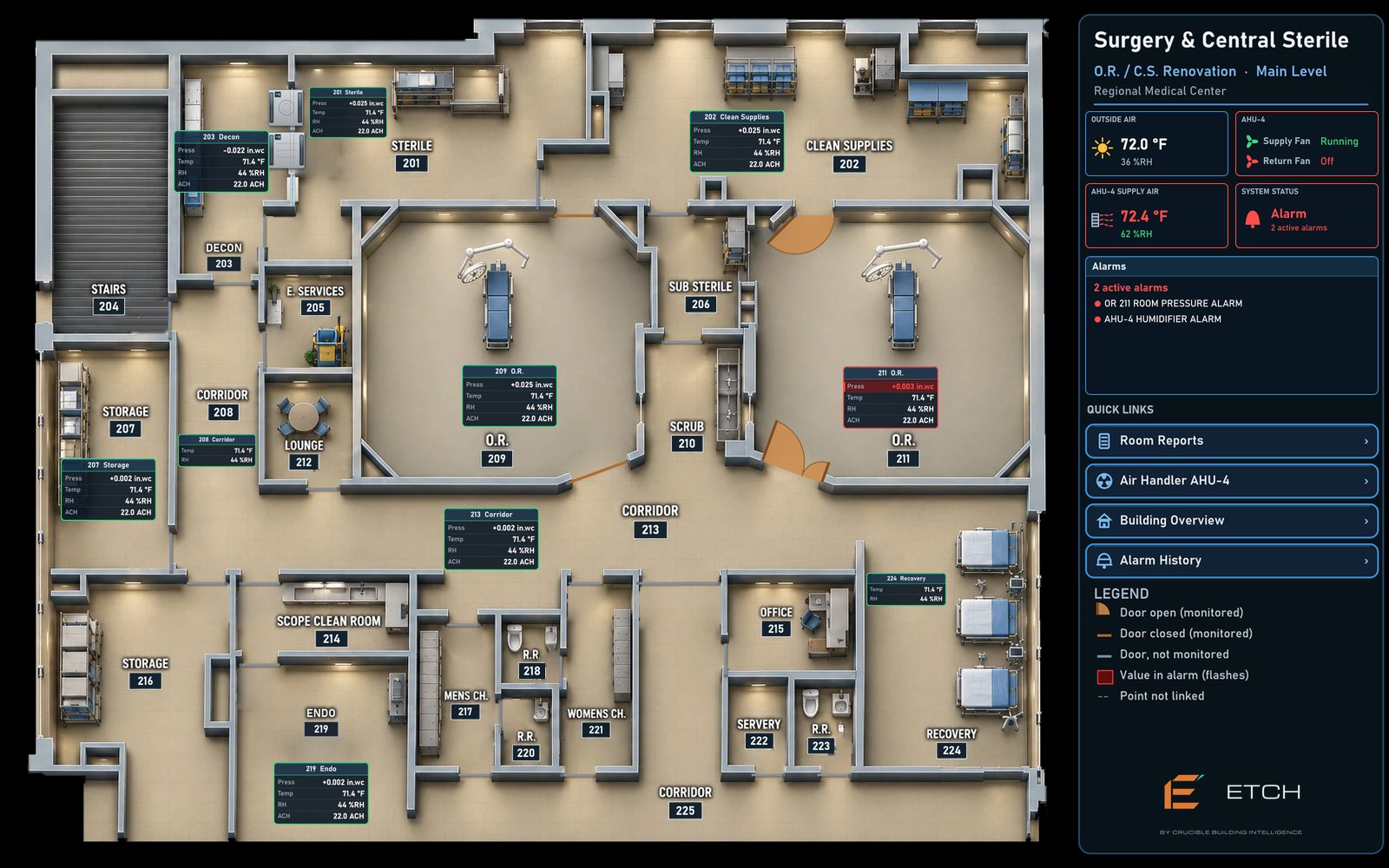 Floor plan of a surgery and central sterile suite, with room readings and an O.R. 211 pressure alarm