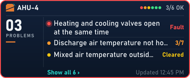 Forge card: AHU-4, 3 problems, one fault and one cleared